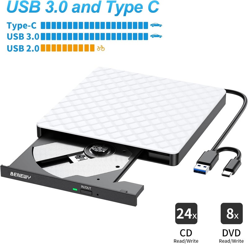 BENEWY محرك أقراص CD/DVD خارجي للكمبيوتر المحمول، USB 3.0 USB C، ناسخ أقراص CD/DVD، قارئ محرك أقراص DVD خارجي، مشغل DVD للكمبيوتر المحمول والكمبيوتر المكتبي Windows 11/10/8.1/7 MacBook Mac Linux OS Apple أبيض - Image 5